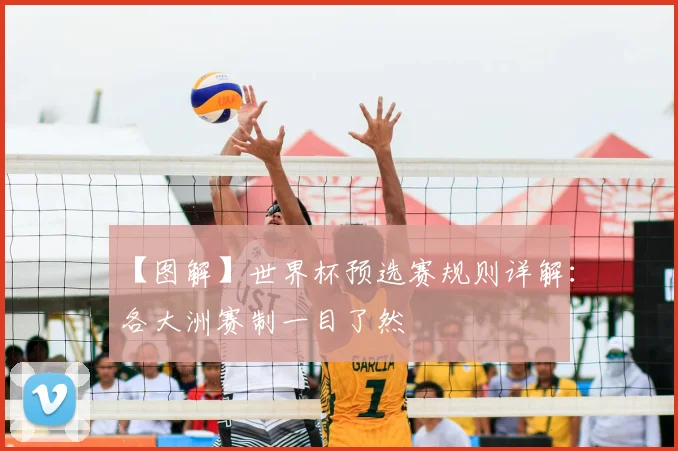 【图解】世界杯预选赛规则详解:各大洲赛制一目了然
